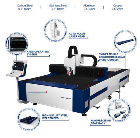 Fiber Laser Cutting Machine High Allocation