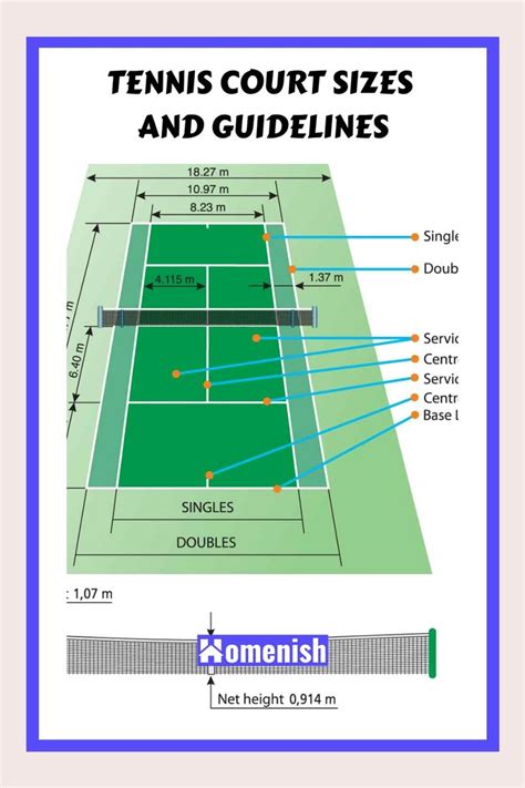 the tennis court sizes and guidelines are shown in this diagram, which ...