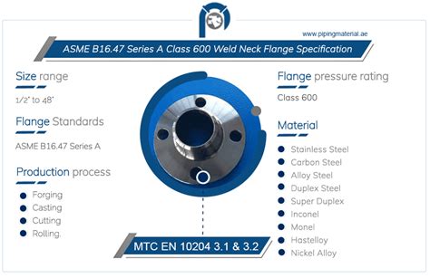 Asme B1647 Series A Class 600 Weld Neck Flange Sr A 600 Wnrf Flange