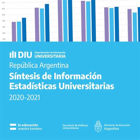 Síntesis de Información Universitaria 2020 2021