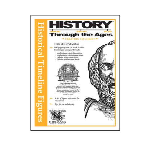 The Mystery Of History History Through The Agesprintable Essential