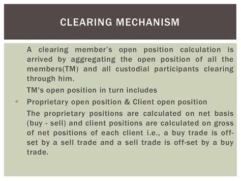 Clearing And Settlement Derivatives