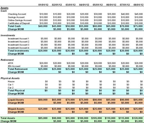 How To Calculate Your Net Worth Worksheet