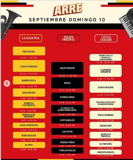 Festival Arre Lineup C Mo Llegar Horarios Y Todo Lo Que Debes Saber