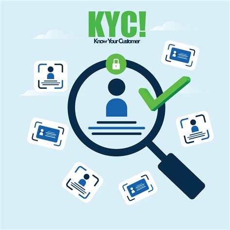 Know You Customer Kyc Banner Kyc Awareness Banner With Profile