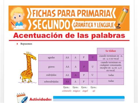 Los Tiempos Verbales Para Segundo Grado De Primaria