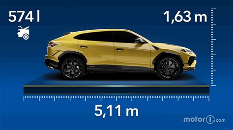 Lamborghini Urus 2024 Dimensions And Boot Space Of The Performance SUV