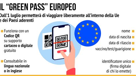 Il Green Pass Europeo Ecco Come Funziona E Come Averlo Tgcom24