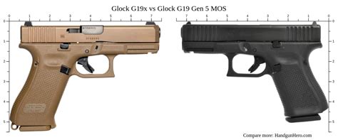 Glock G19x Vs Glock G19 Gen 5 Mos Size Comparison Handgun Hero