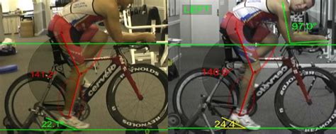 Bike Fit And Cycle Testing Coastal Health And Fitness
