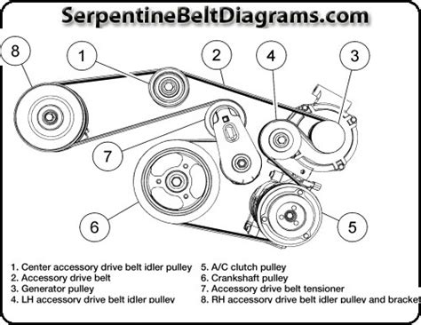 2006 Ford Focus Diagram Of Serpentine Belt 2002 Ford Focus S