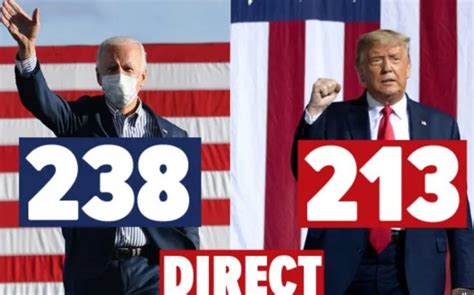 Elections Américaines 2020 En Direct Joe Biden 238 Vs Donald Trump 213 Femmes News