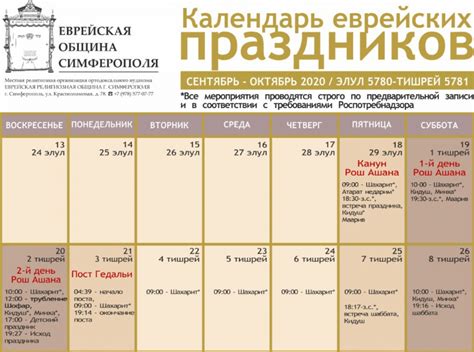 Центральная Синагога Симферополя