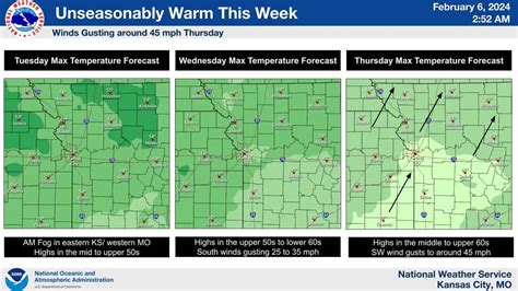 Weather radar: Kansas City forecast near record high temps | Kansas City Star