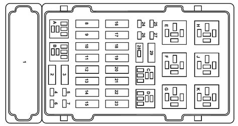 2002 Ford E 450 Fuse Box Diagram Startmycar