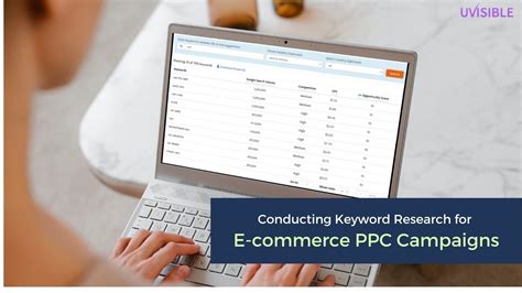 Complete Ppc Strategy For Ecommerce Uvisible