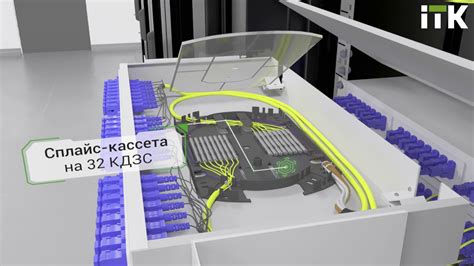 Оборудование ITK для построения СКС и слаботочных систем передачи ...