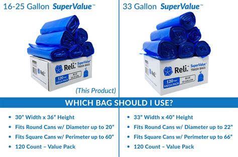 Reli Supervalue 16 25 Gallon Recycling Bags 120 Count Blue Trash