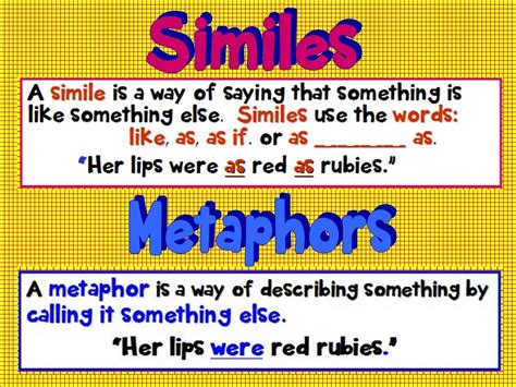 Simile Metaphor Powerpoint