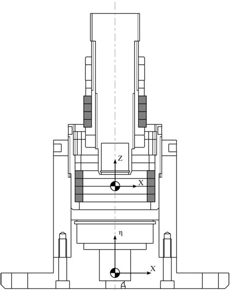 Machines Free Full Text Reduced Friction Passive Magnetic Bearing