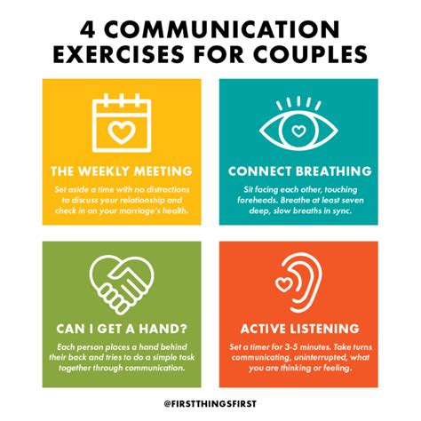 Effective Communication Couples Communication Worksheets