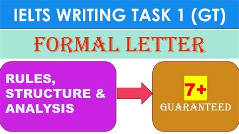 IELTS WRITING TASK 1 GT HOW TO WRITE A FORMAL LETTER RULES