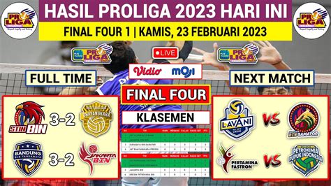 Hasil Final Four Proliga Hari Ini Jakarta Stin Bin Vs Jakarta