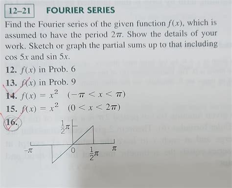 Solved Find The Fourier Series Of The Given Function F X