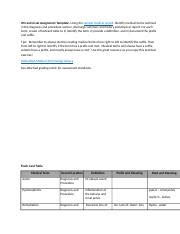 Week4assig1 2 WrightN Docx W4 And 6 Lab Assignment Template Using