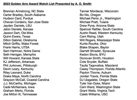 Johnny Unitas Golden Arm Award Candidates Are Announced - retrofit