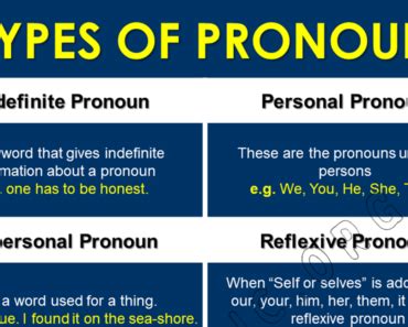 Types Of Pronoun With Chart Archives Engdic