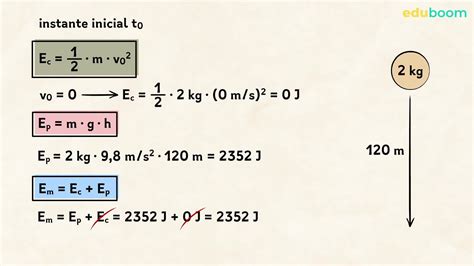 Conectado Andrew Halliday A Menudo Hablado Ejercicios Para Calcular