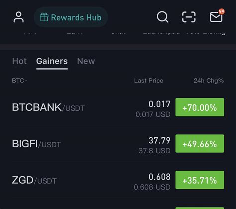bigfinance     top gainers rbigfinancetech