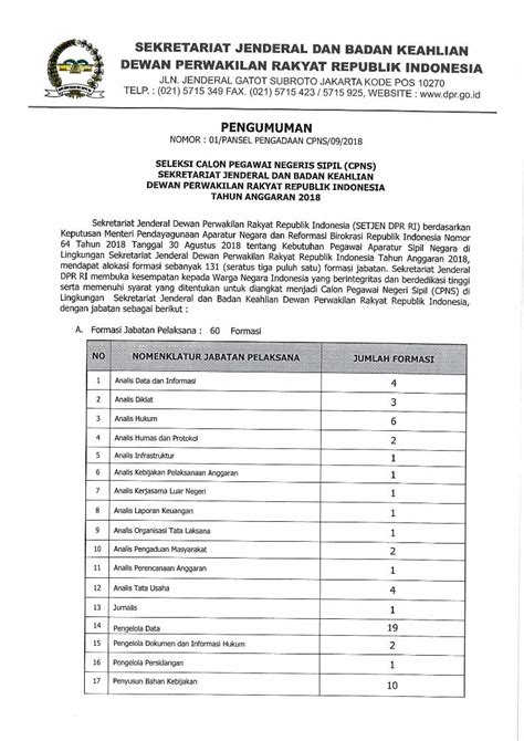 Pdf Serta Memenuhi Syarat Yang Ditentukan Untuk Diangkat Menjadi