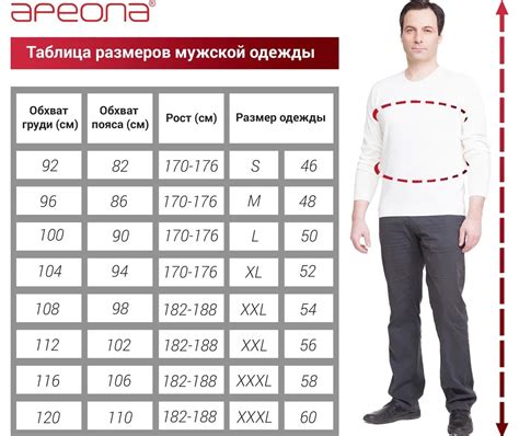 Рост 160 Вес 70 Фото — Bluemorphotours.ru