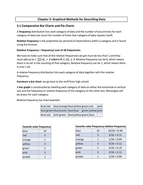 Chapter 3 STAT 213 Chapter 3 Graphical Methods For Describing Data 3