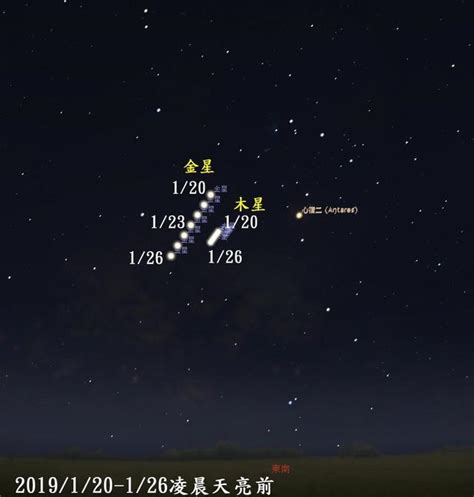 20190122 有趣天文奇觀：金星合木星 每日頭條