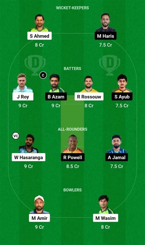 QUE Vs PES Dream11 Prediction Player Stats Head To Head Pitch Report