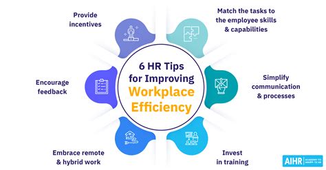 6 Actionable Tips On How To Improve Workplace Efficiency AIHR