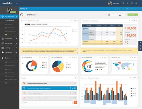 Sustainability Dashboard Concept Behance