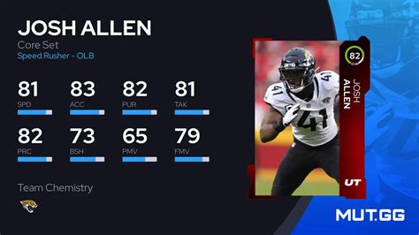 Josh Allen Core Set 82 OVR Madden NFL 24 MUT GG