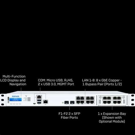 Sophos XGS 2300 Firewall Security Appliance at Rs 650000 | Firewall Device in Malkajgiri | ID ...