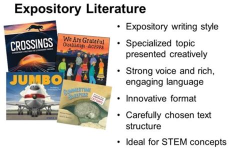 5 Kinds Of Nonfiction A New Way Of Thinking About Informational Books