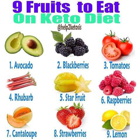 Best Ketosis Program On Instagram “9 Best Fruits To Eat On Keto Diet By Help2ketosis If You