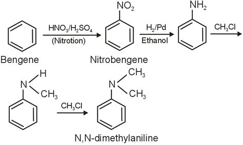 How Will You Convert Benzene Into N N Dimethylaniline