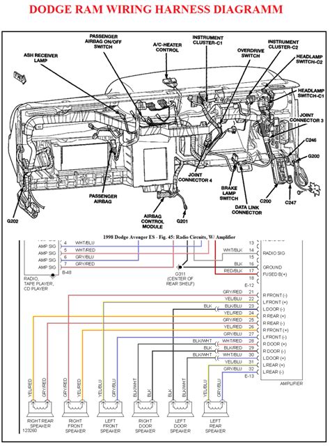 Free Dodge Ram Wiring Diagram