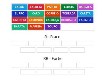 Os Sons Do R Recursos De Ensino