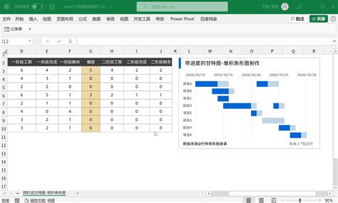 如何使用 Excel 绘制甘特图？ 知乎