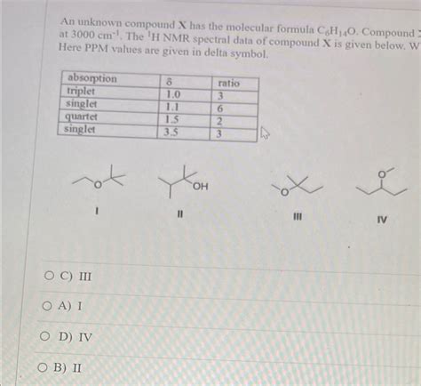 Solved An Unknown Compound X Has The Molecular Formula Chegg