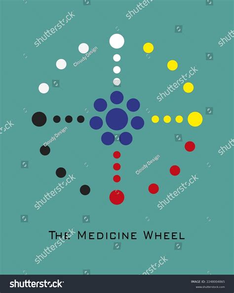 252 Native American Medicine Wheel Images Stock Photos 3d Objects